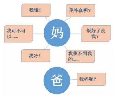金华浙中医院祝天下母亲节日快乐